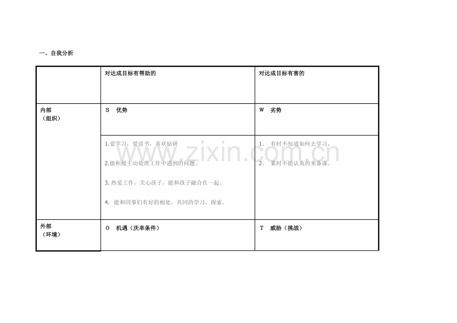 个人的自我分析SWOT分析表.doc_第1页