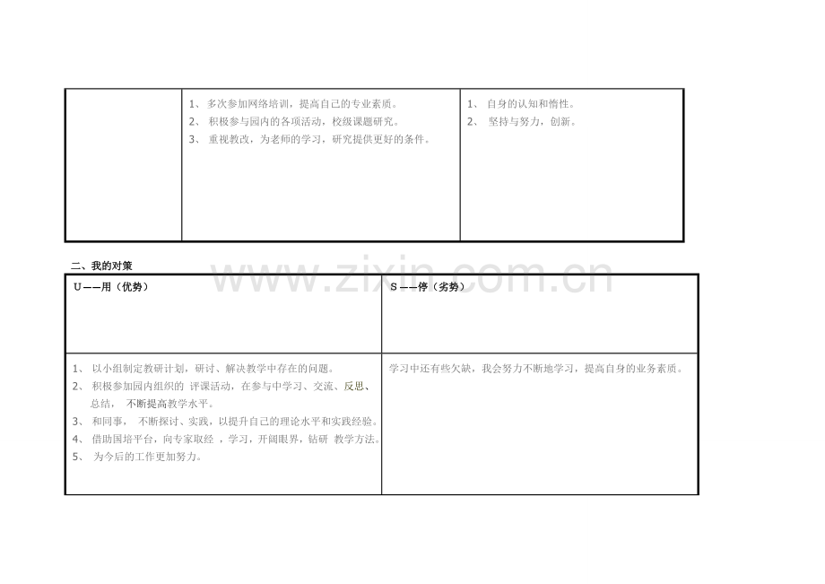 个人的自我分析SWOT分析表.doc_第2页