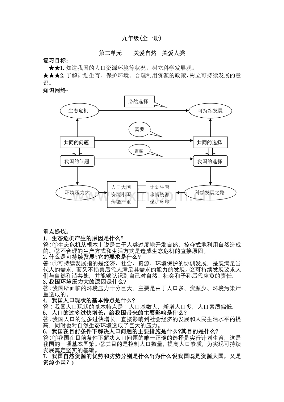 九年级二单元.doc_第1页