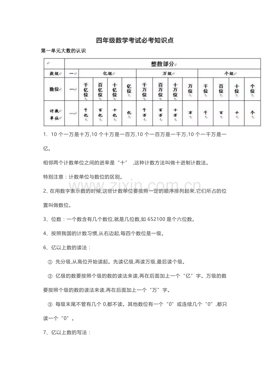 小学四年级数学上册考试必考重点知识点.docx_第1页
