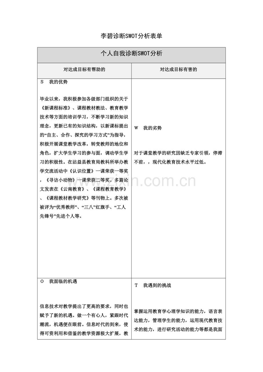 李碧自我诊断SWOT分析表.doc_第1页