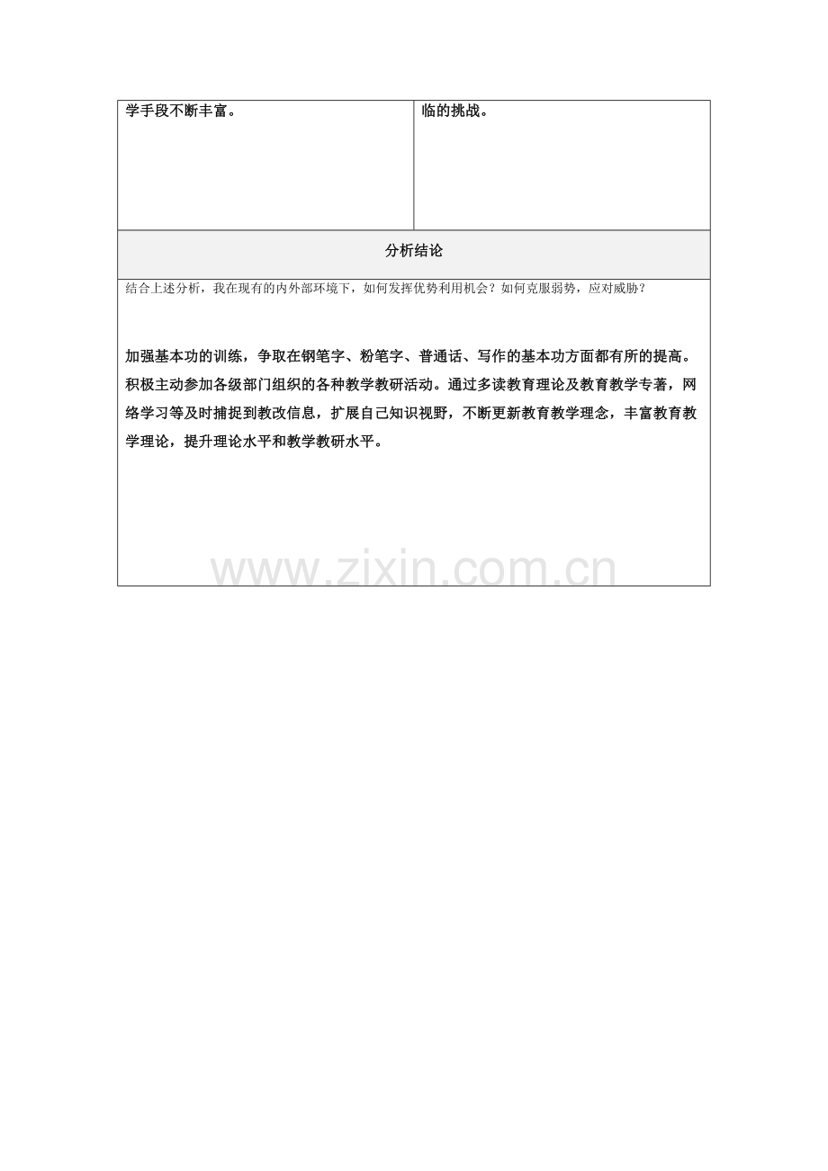 李碧自我诊断SWOT分析表.doc_第2页