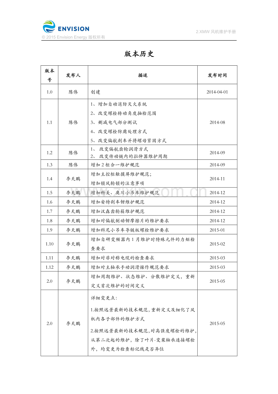 2.XMW风机维护手册.docx_第2页