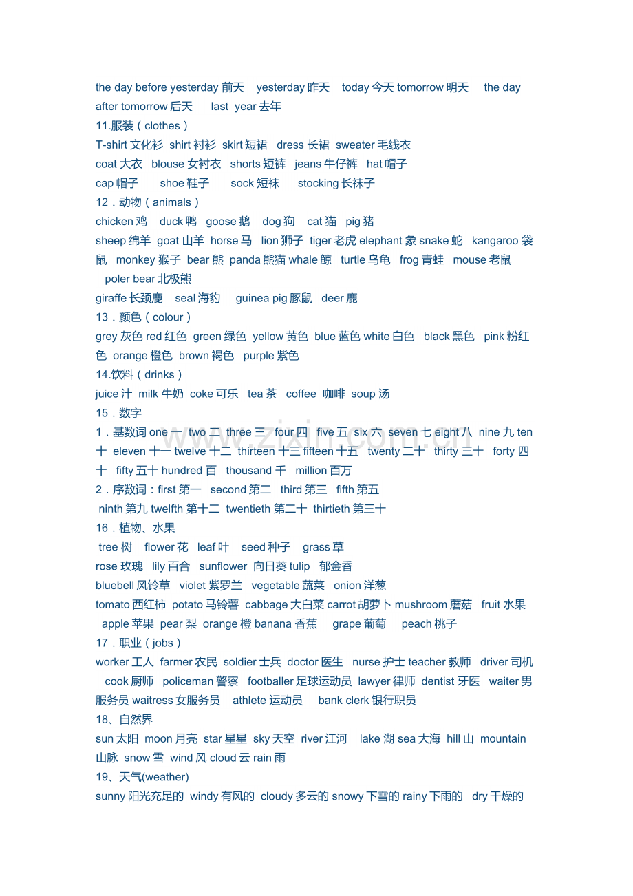 六年级英语复习单词分类.docx_第2页