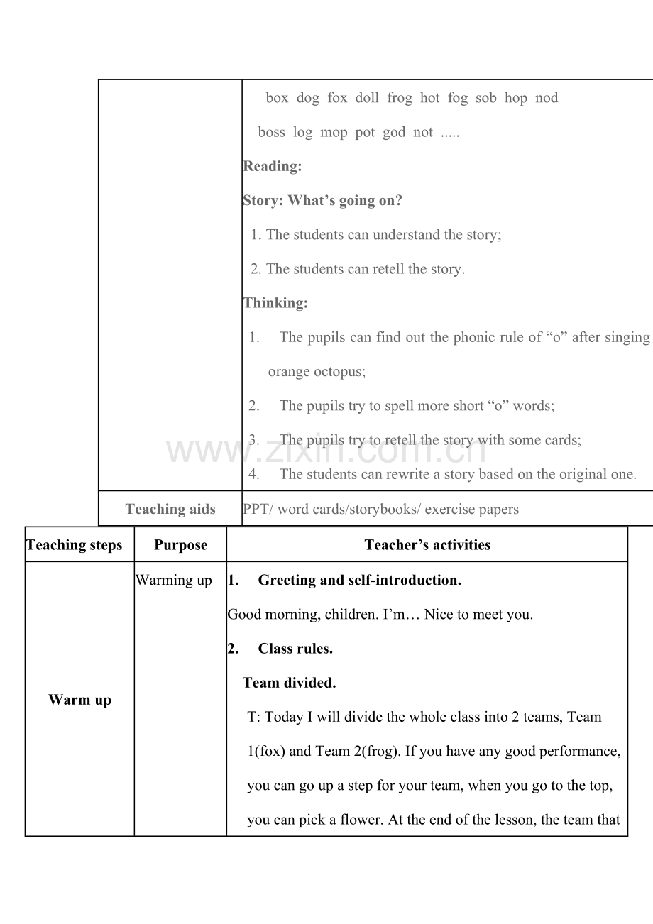 phonicsfunabout“o”.doc_第2页