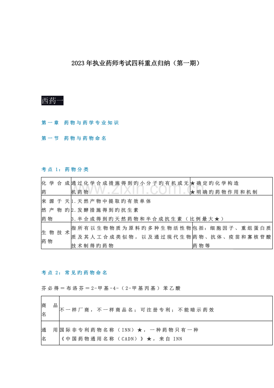 2023年年执业药师考试四科重点归纳第一期.docx_第1页