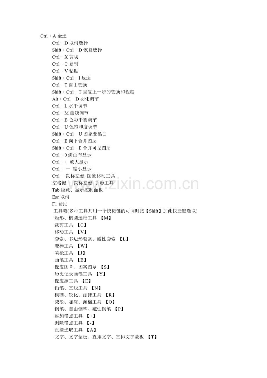 电脑学习所有的小技巧.doc_第1页