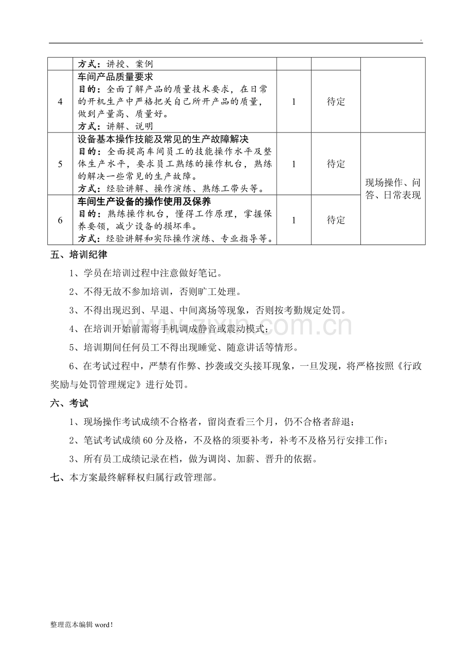 车间员工技能培训方案.doc_第2页