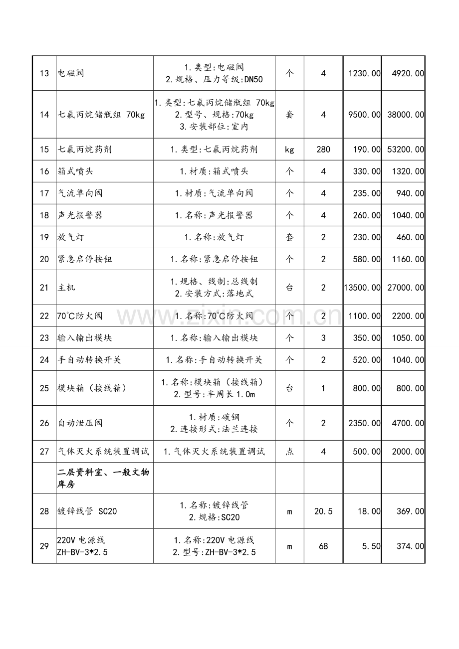 工程量清单报价表1.doc_第2页