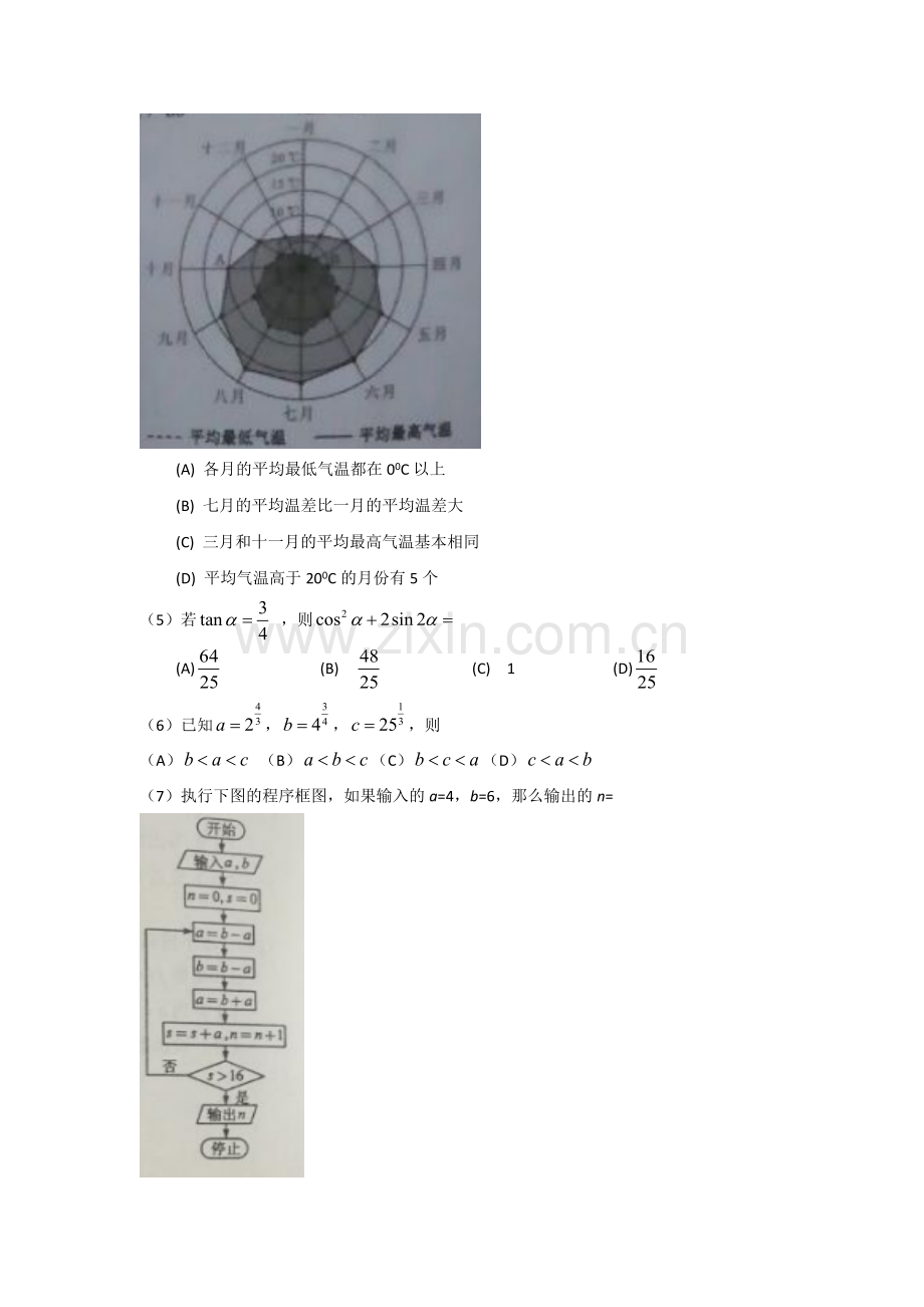 试题题库-—2016年全国各省市高考数学(理)试题及答案全套.doc_第2页