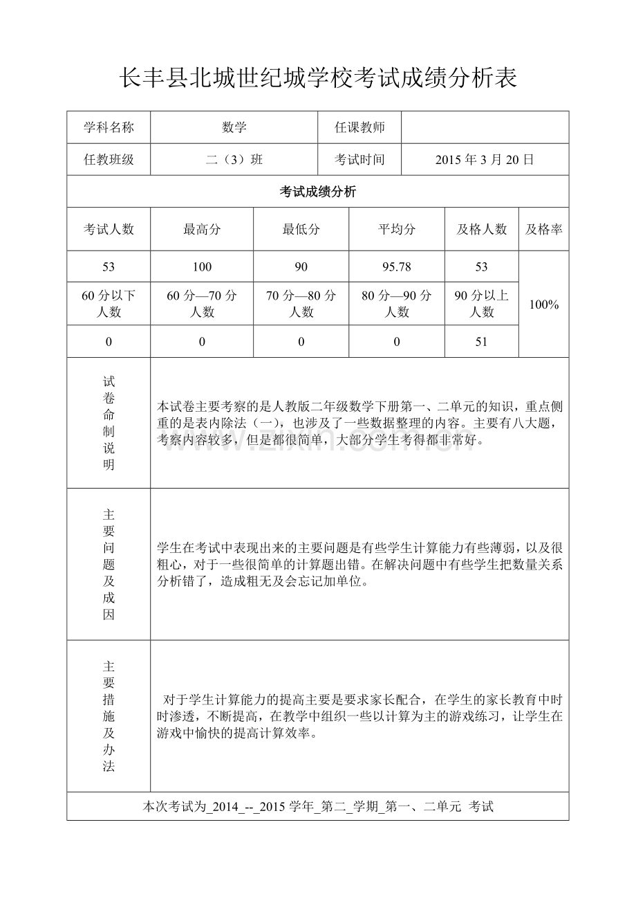 第一、二单元考试成绩分析.doc_第1页