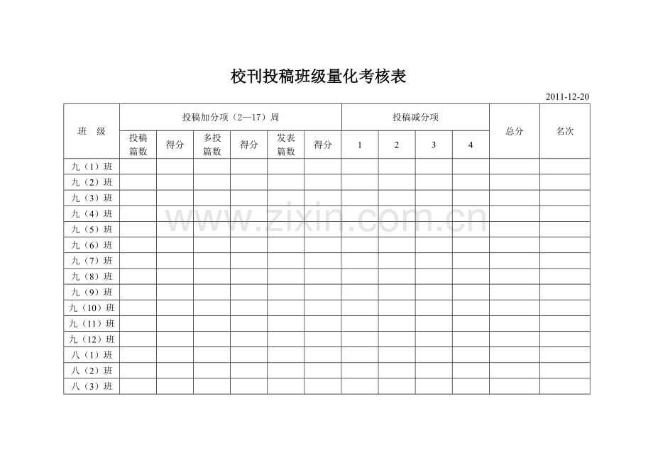 校刊投稿班级量化考核表.doc_第1页
