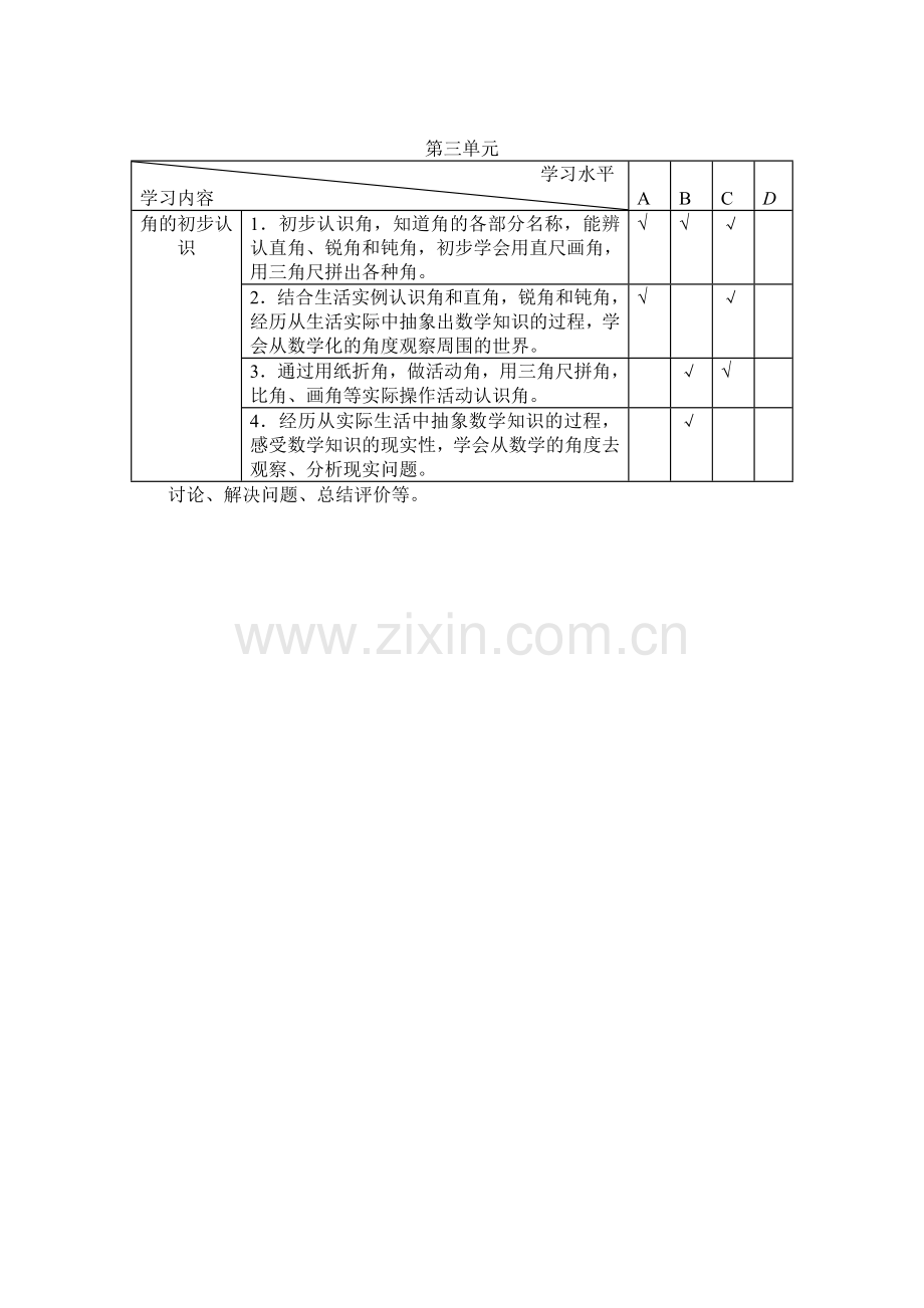 二年级数学上册单元双向细目表.doc_第1页