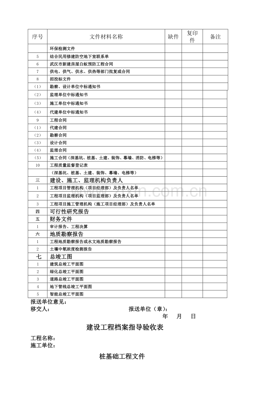 城建档案馆资料指导归档目录.docx_第2页