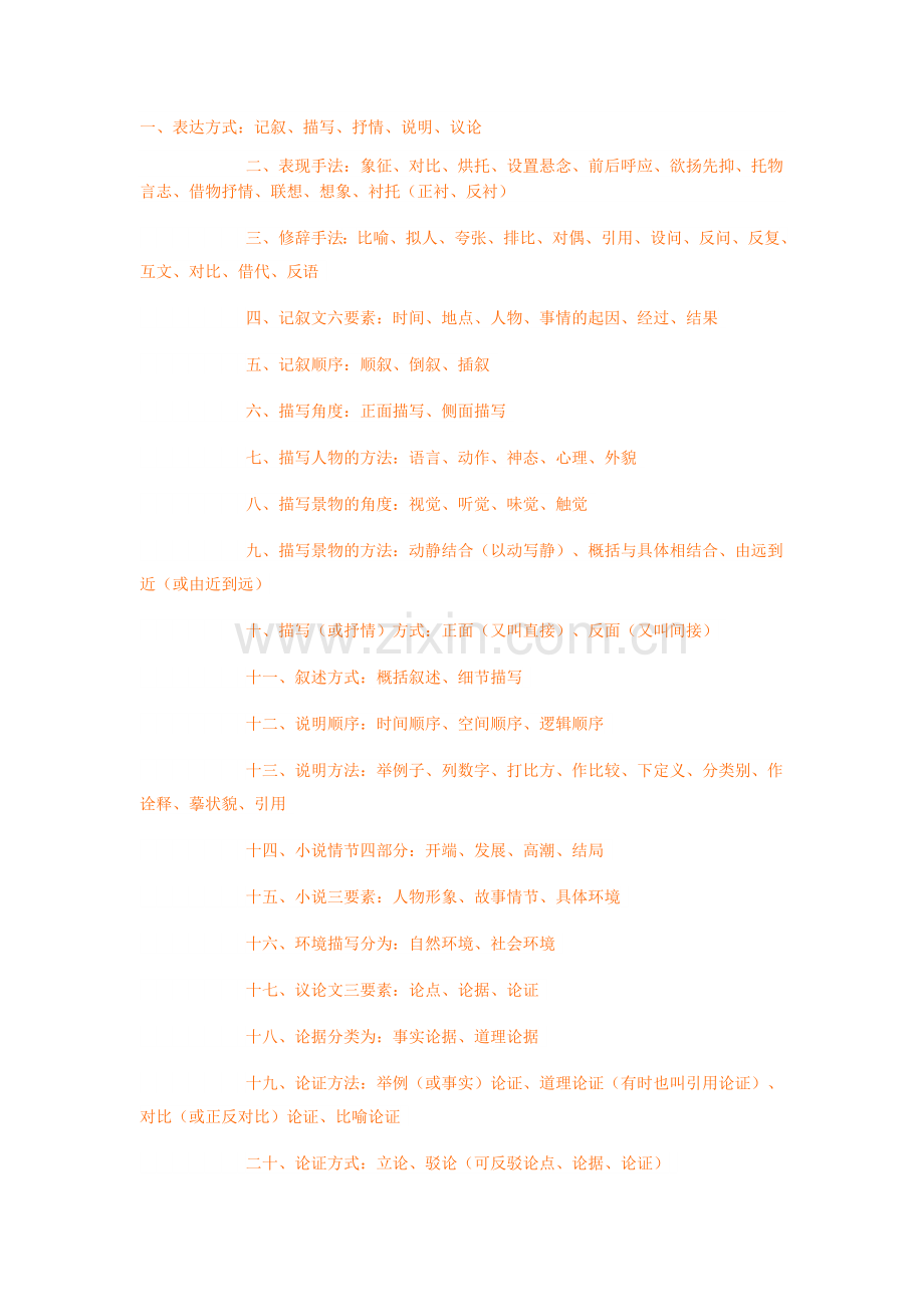 语文知识清单-大家经常犯迷糊的语文基础知识-终於找着了.doc_第1页