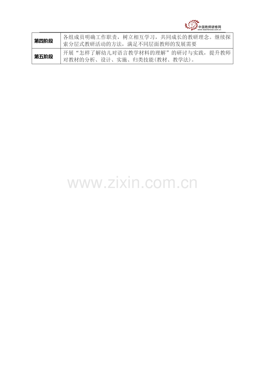 小天鹅幼儿园陈悦.doc_第2页