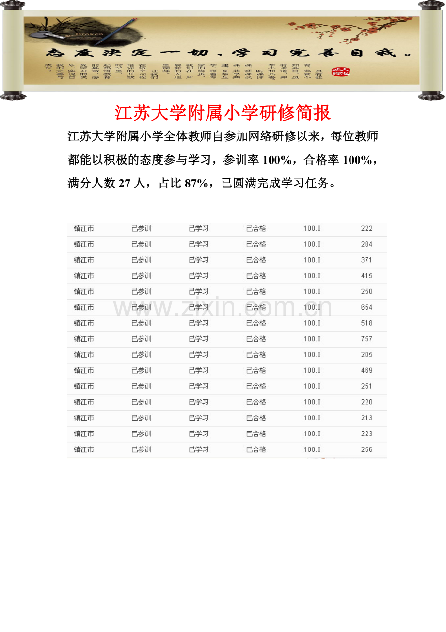 江苏大学附属小学研修简报.doc_第1页