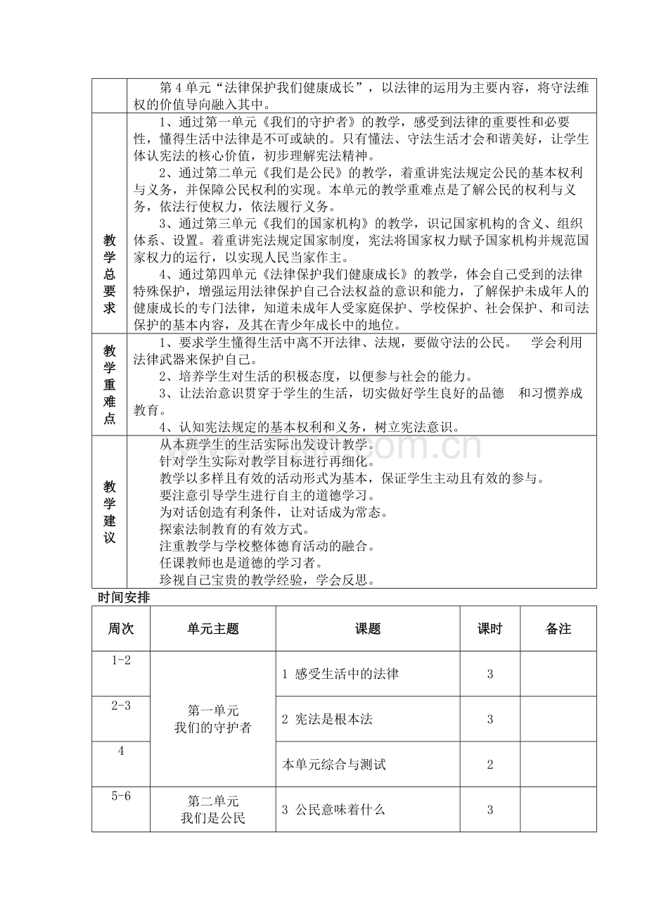 六年级新版部编版道德与法治-上册全册教案-教学计划及进度表.doc_第2页