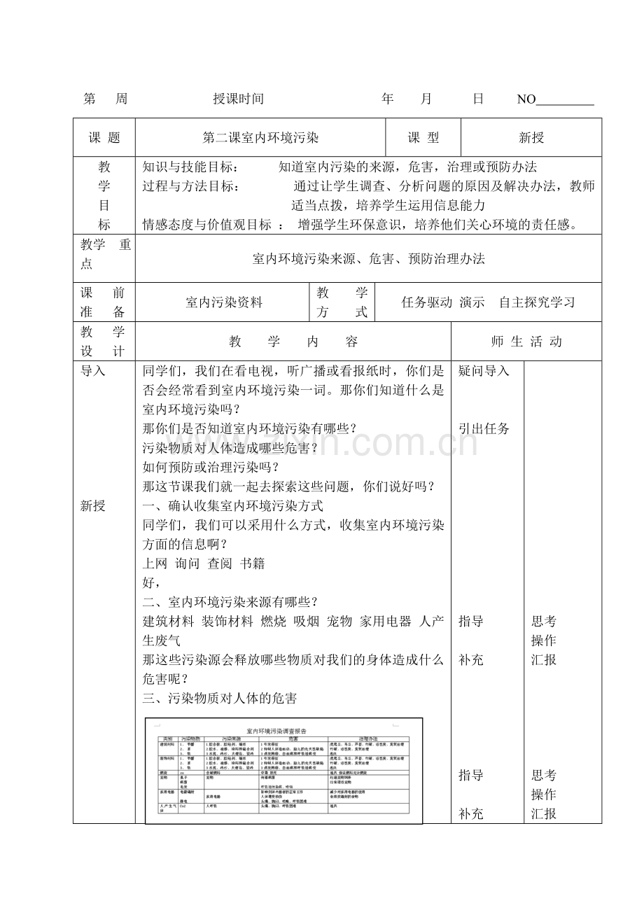 第二课室内环境污染调查.doc_第1页