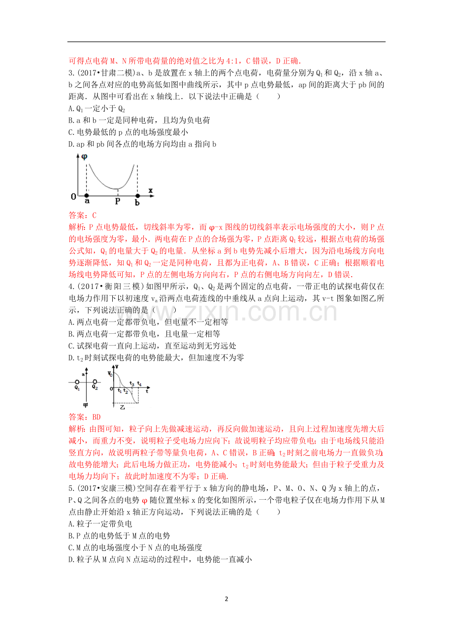 专题静电场图象.doc_第2页