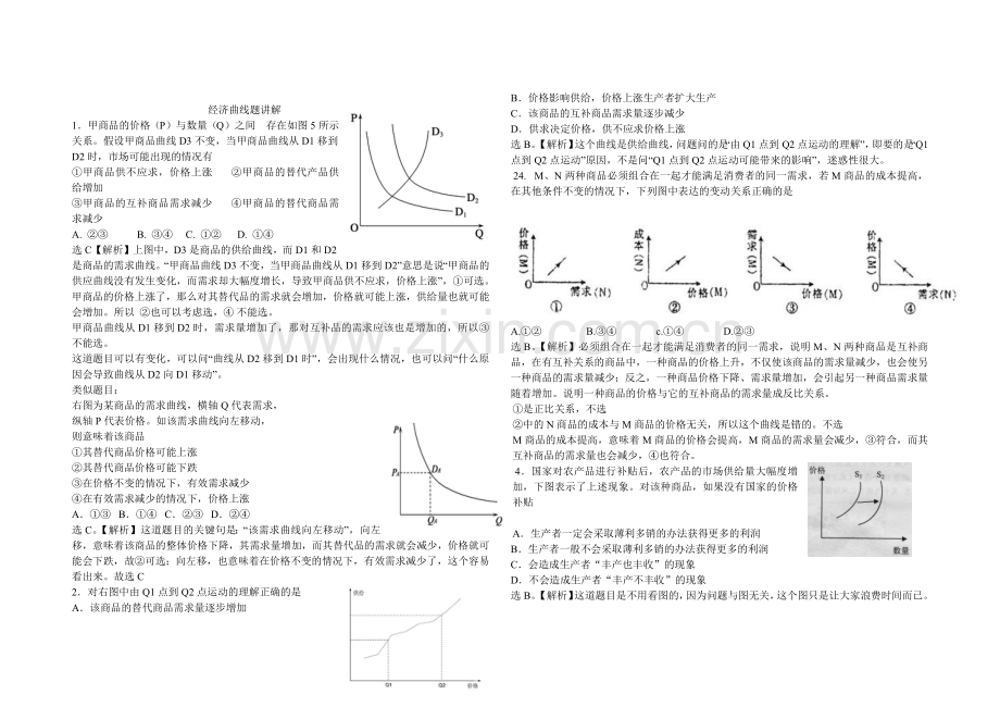经济曲线题讲解.docx_第1页