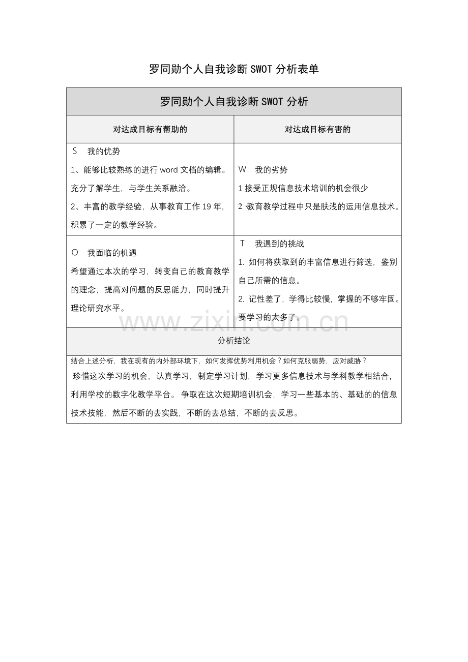罗同勋个人自我诊断SWOT分析表.doc_第1页