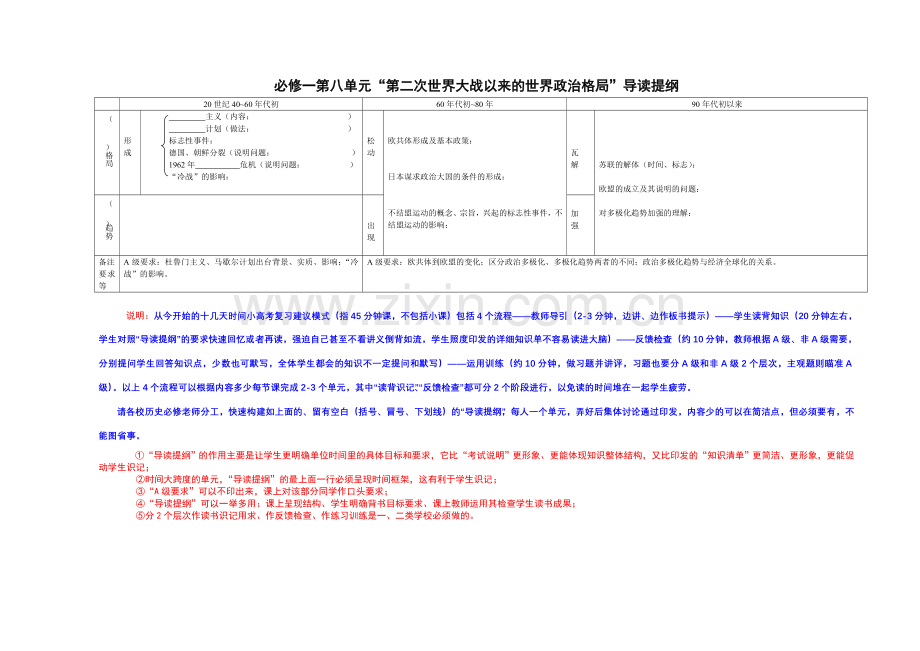 历史小高考后期复习建议、参考提纲.doc_第1页