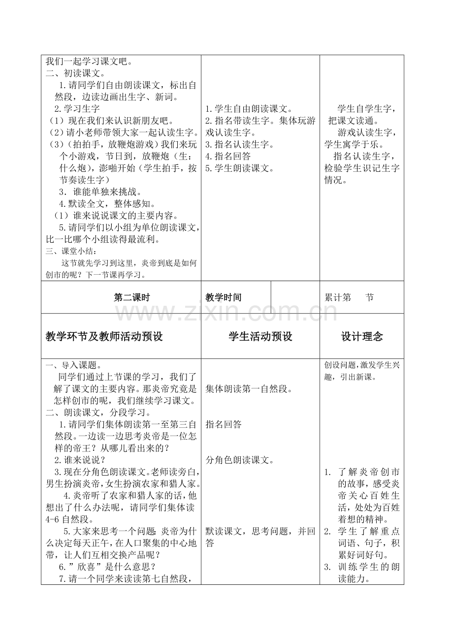 炎帝创市主备人资料卡.doc_第2页