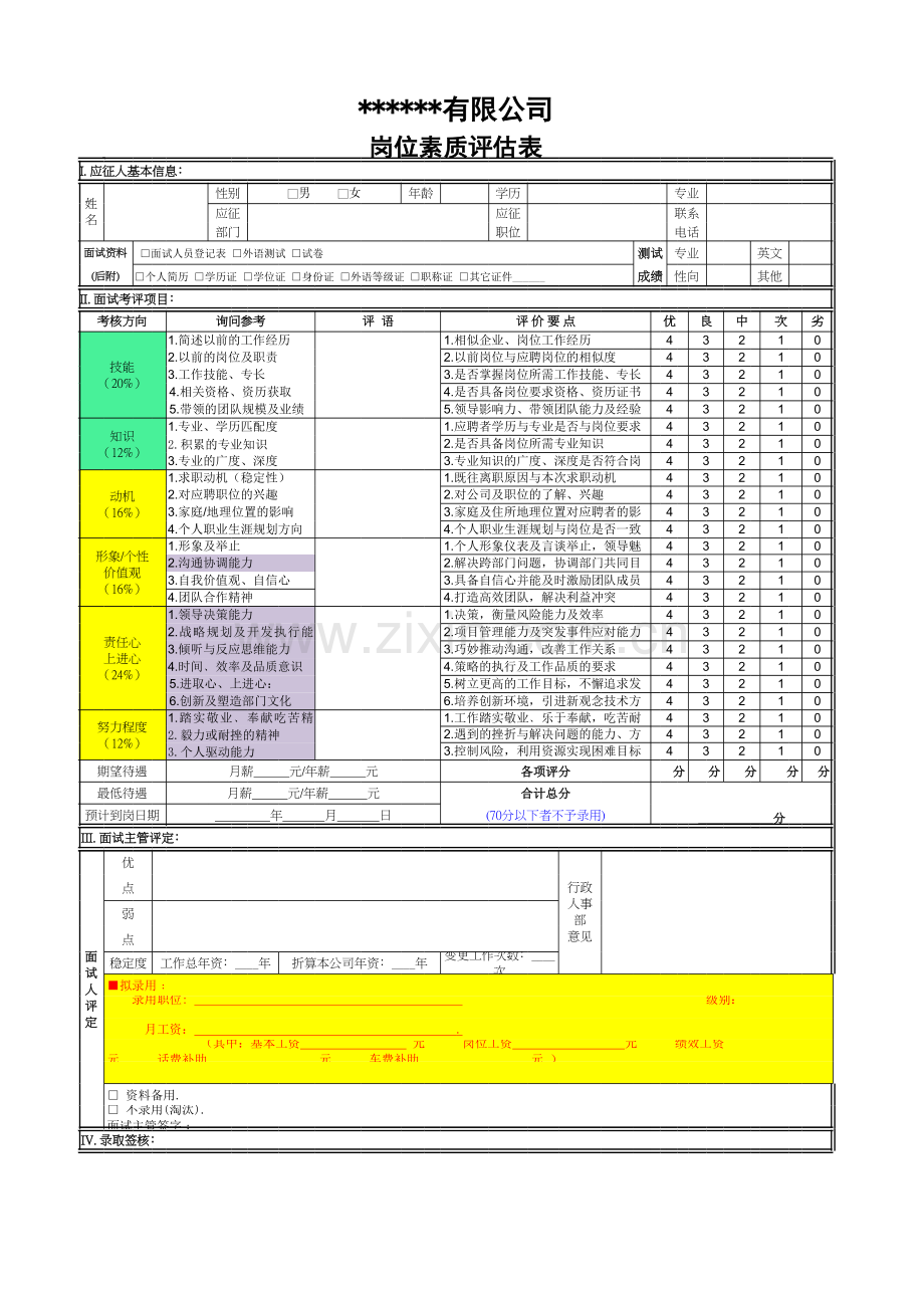 通用面试评估表(岗位胜任力分析).xlsx_第1页