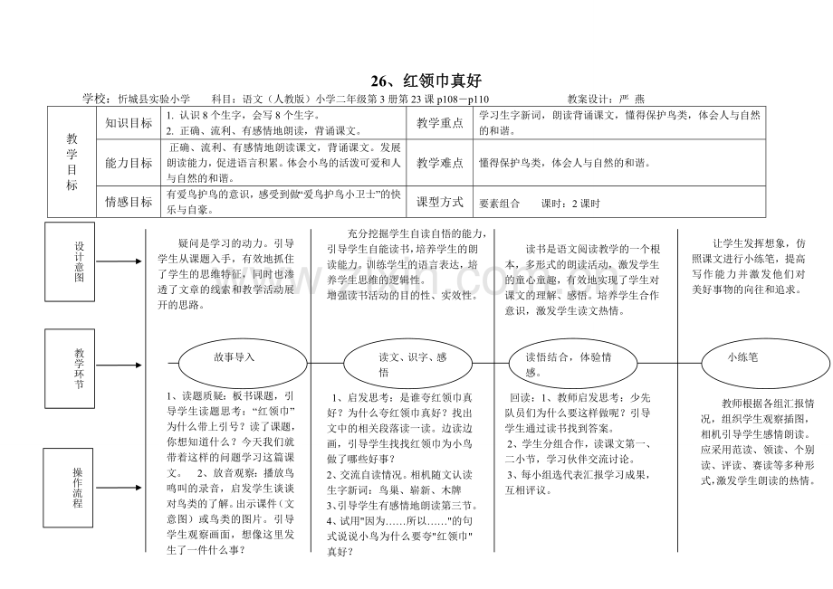 红领巾真好设计.doc_第1页