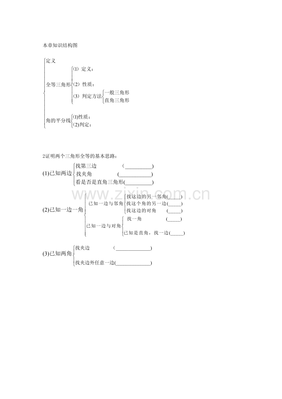本章知识结构图.doc_第1页