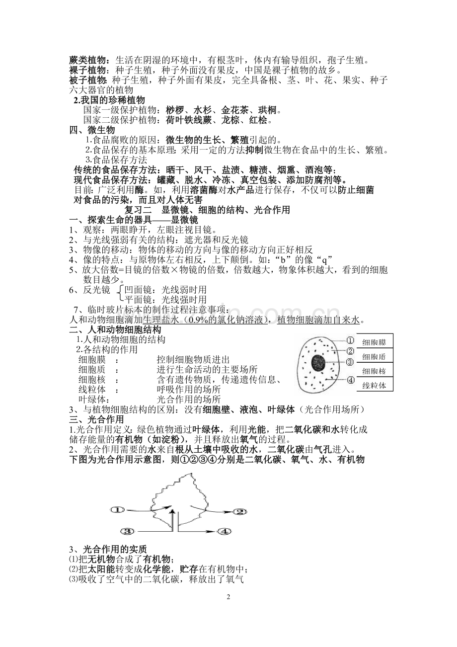 复习一生物的主要类群.docx_第2页