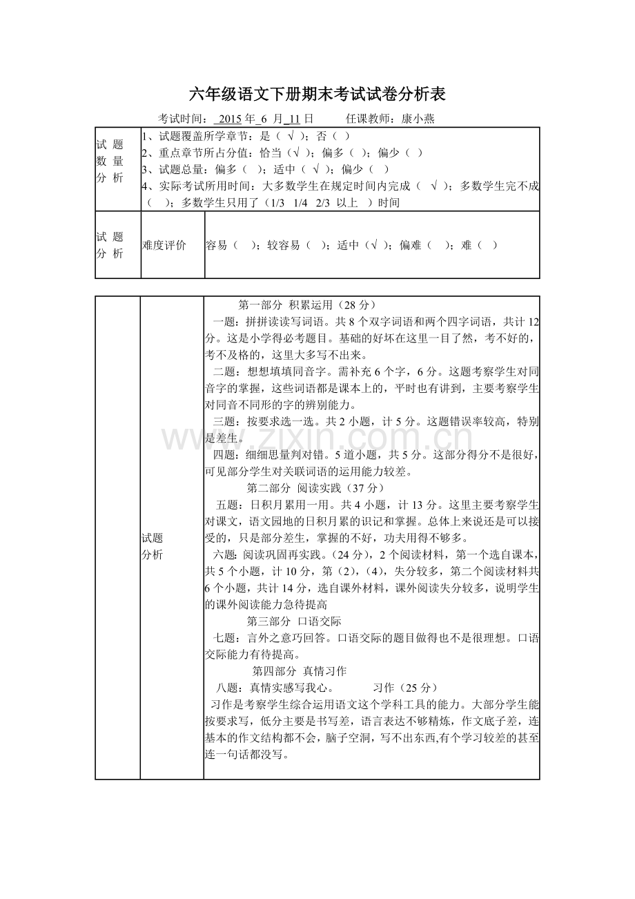 六年级语文下册期末考试试卷分析表.doc_第1页