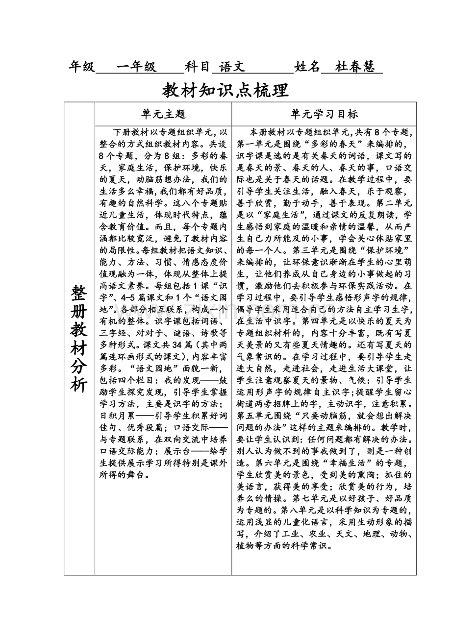 人教版小学一年级下册整册书分析.doc_第1页
