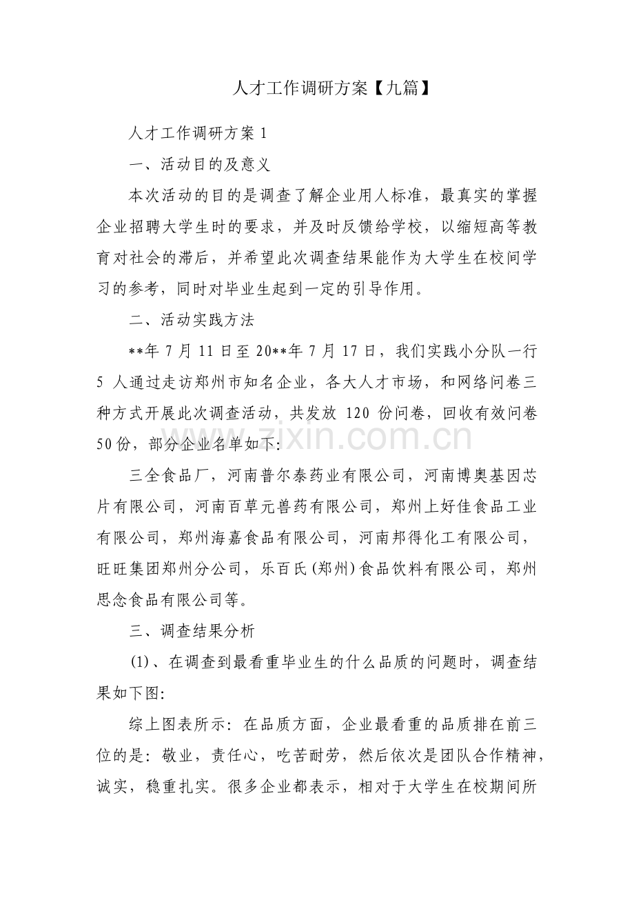 人才工作调研方案【九篇】.pdf_第1页