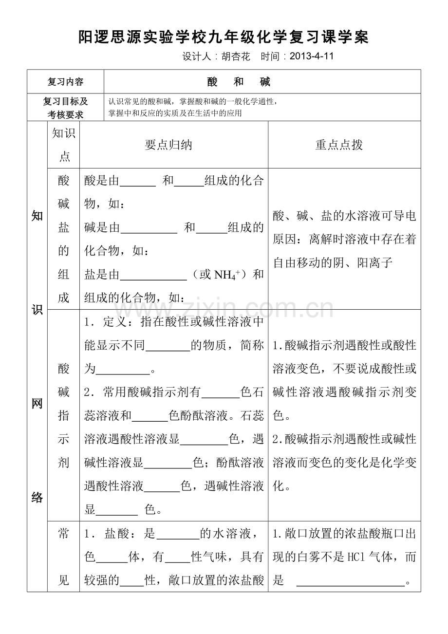酸和碱化学复习课.doc_第1页