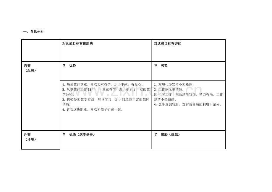 太原十九中张彬个人自我诊断SWOT分析表.doc_第1页