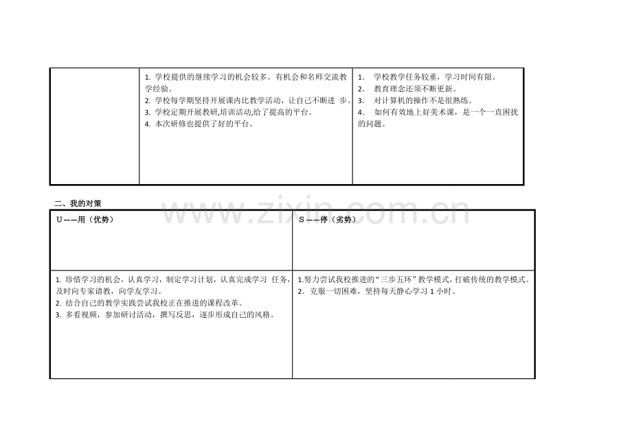 太原十九中张彬个人自我诊断SWOT分析表.doc_第2页