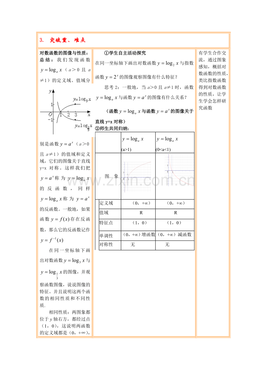 （对数函数）应用文字编辑工具.doc_第2页