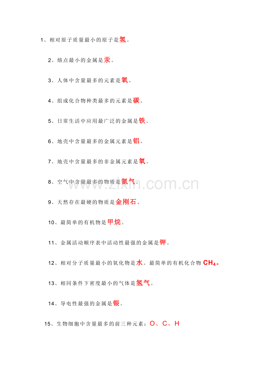 初中化学40个常识知识点总结.docx_第1页