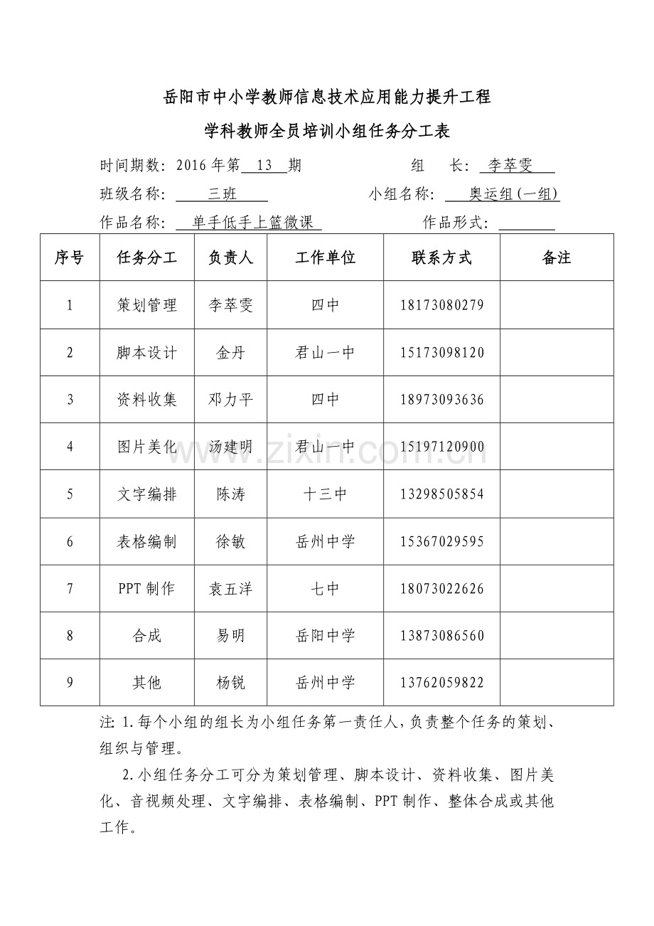 十三期三班一组小组任务分工表.doc_第1页