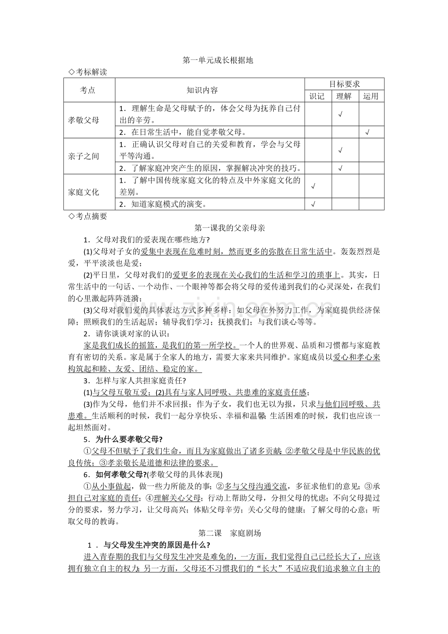 第一单元复习提纲.docx_第1页