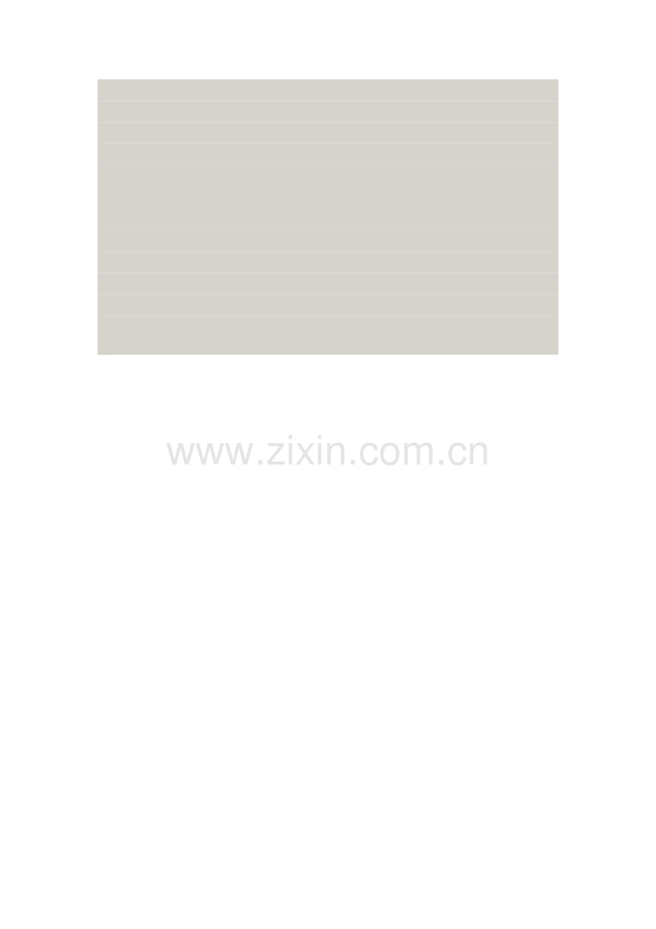 将相和教学案.doc_第2页