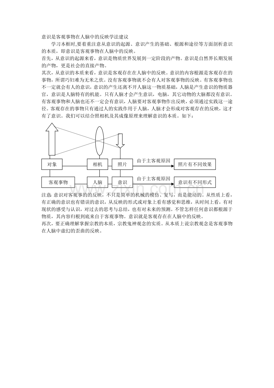 意识是客观事物在人脑中的反映学法建议.doc_第1页