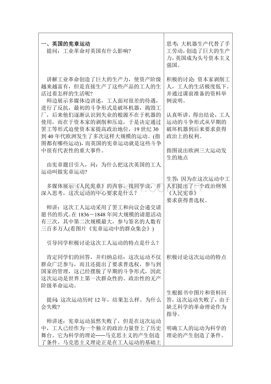 法国大革命教案.docx_第2页