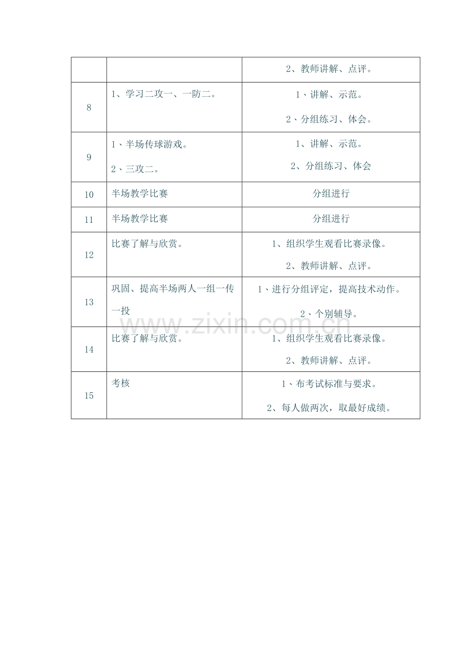 体育与健康课单元教学计划.doc_第2页