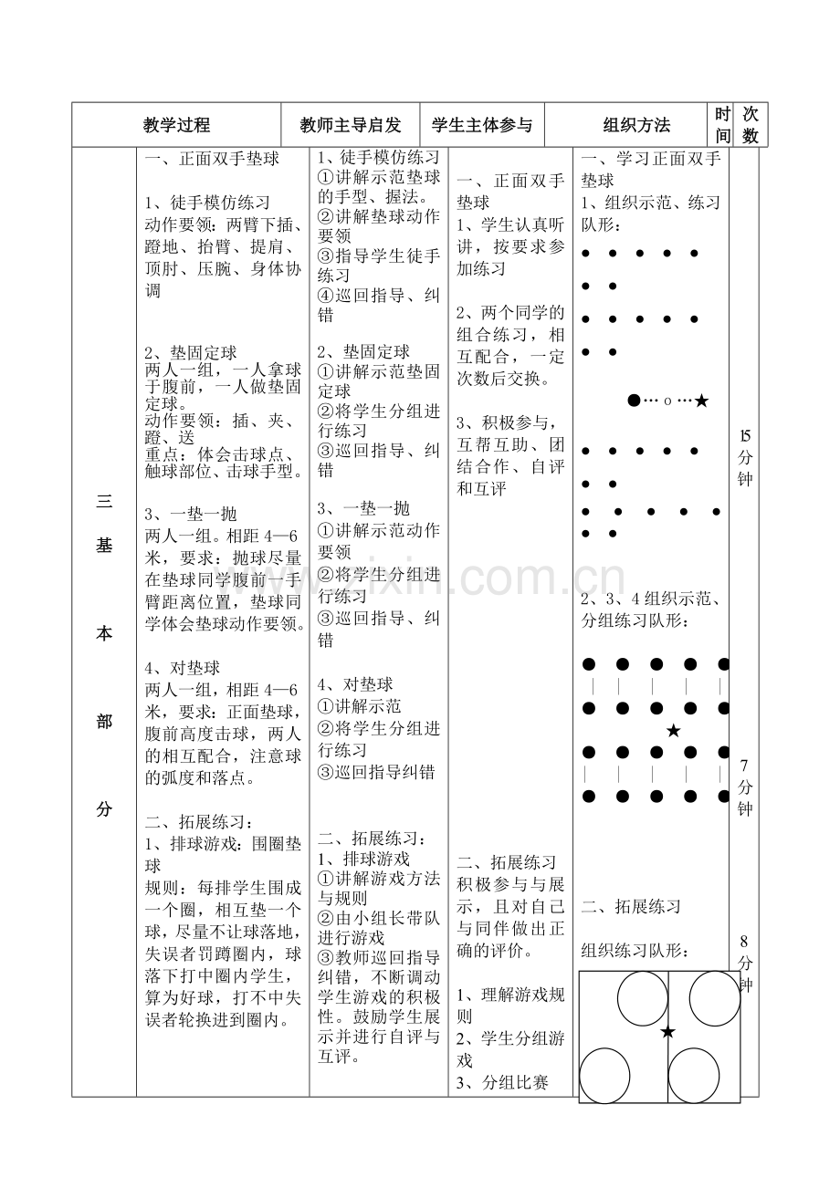 排球系列教案之一.doc_第2页