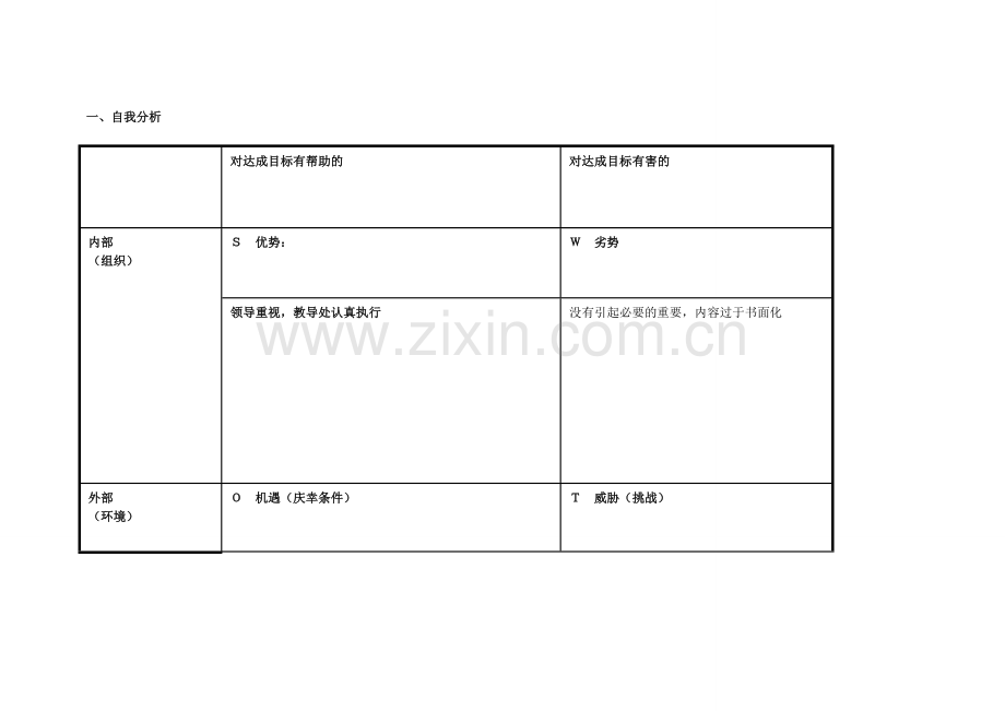 浠诲姟琛ㄥ崟锛氫釜浜鸿嚜鎴戣瘖鏂璖WOT鍒嗘瀽琛ㄩ珮蹇楁竻.doc_第1页