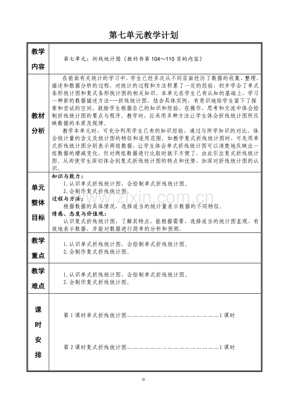 新人教版五年级数学下册第七单元教案.doc_第1页
