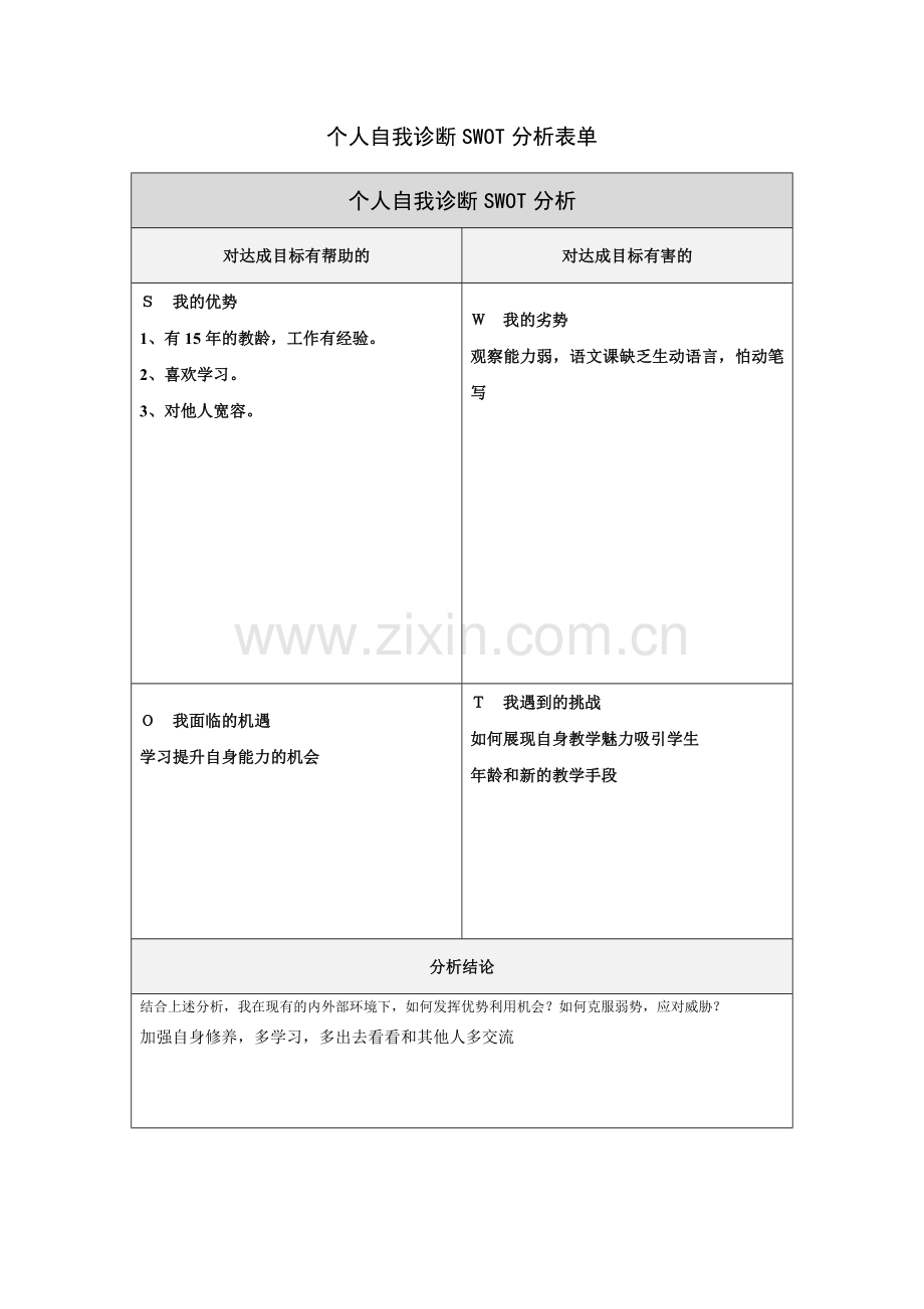 何永春的个人自我分析SWOT表.doc_第1页